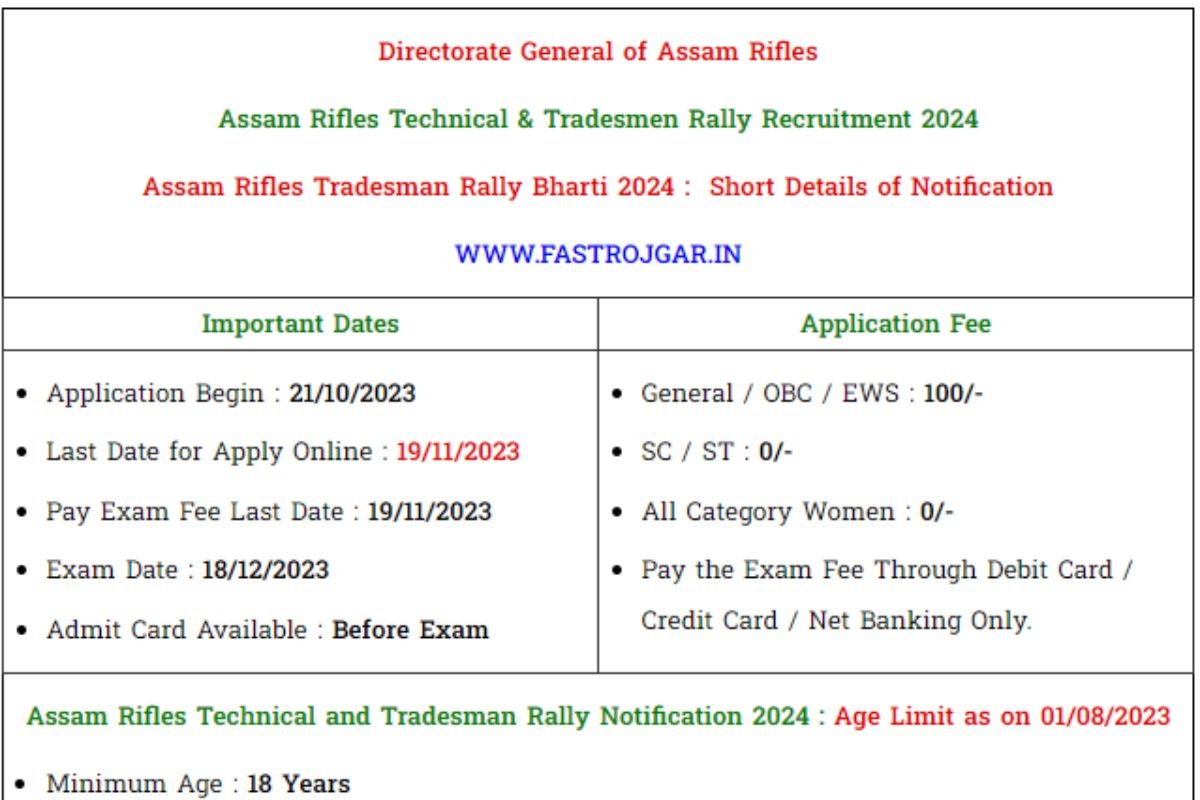 Assam Rifles Technical and Tradesman Rally Recruitment 2024, Admit Card, Eligibility, Notification, Vacancy
