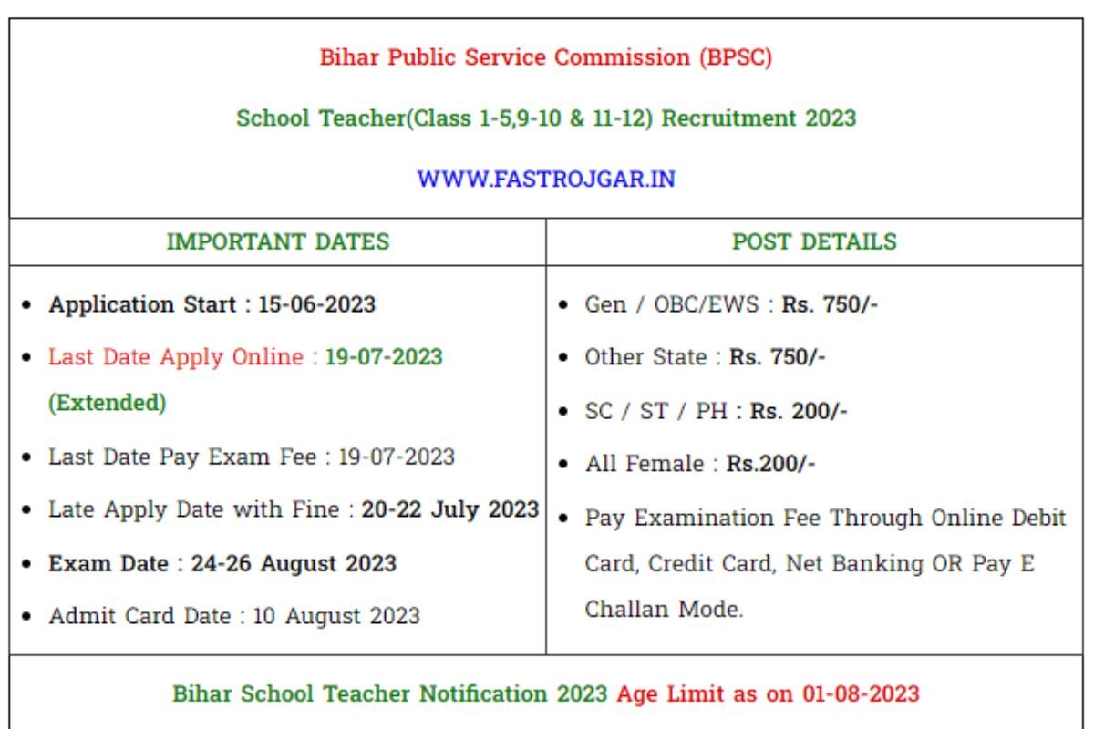 BPSC School Teacher TRE 1.0 Supplementary Result 2023 Download Direct Link