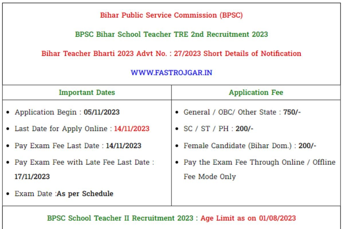 Bihar Teacher Phase 2nd Recruitment 2023 Result Release