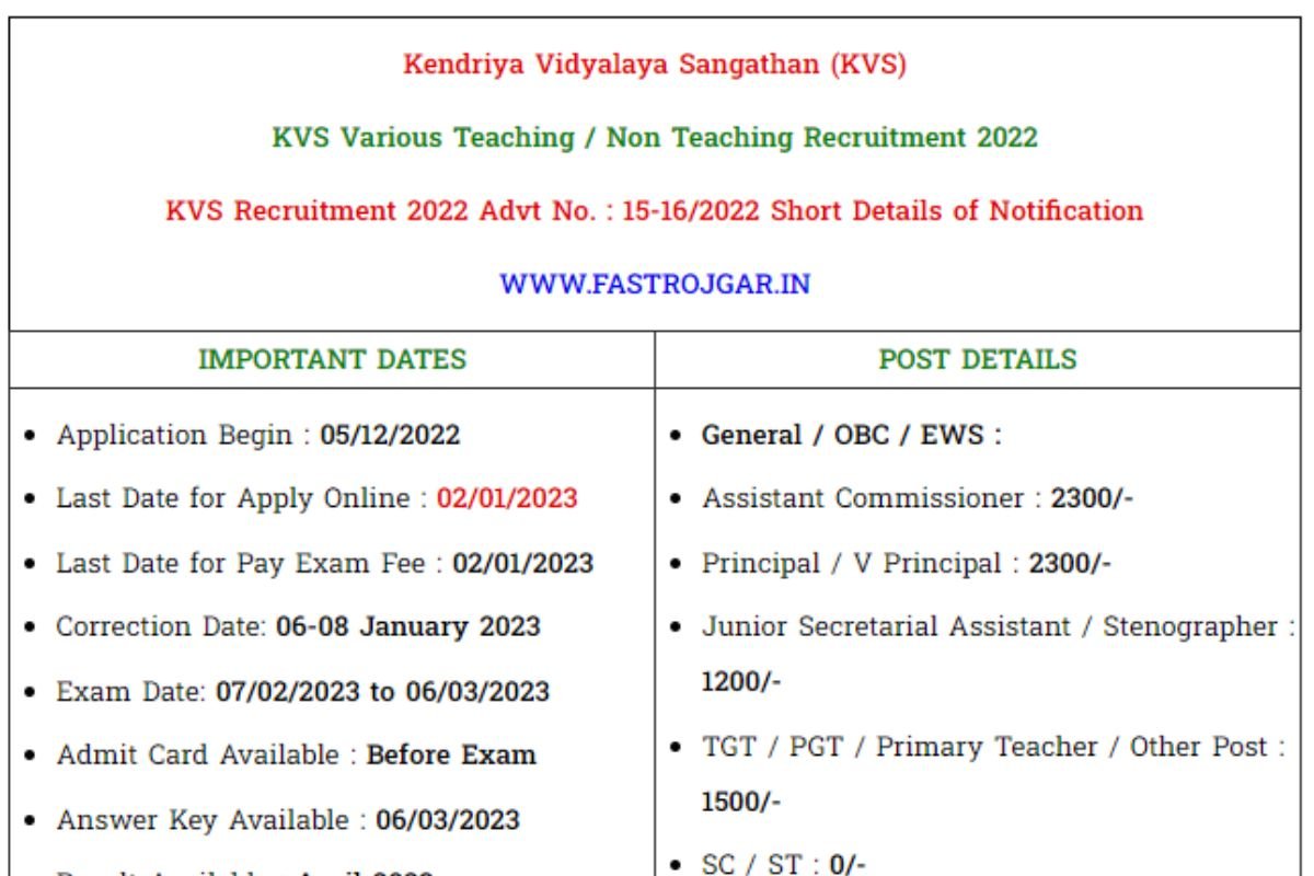 KVS Primary Teacher PRT Result, Interview Letter, PRT Final Answer Key 2023 Download Direct Link