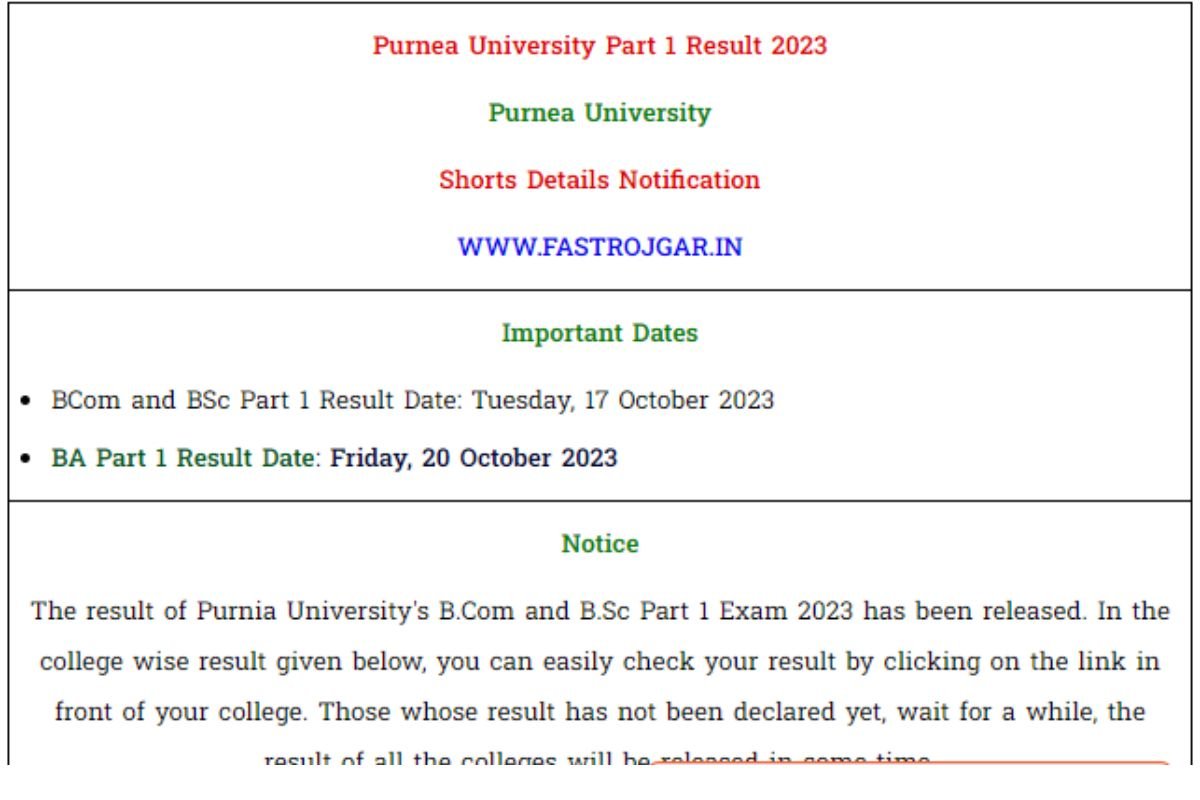 Purnea University Part 1 Result 2023 Download PDF Direct Link Release