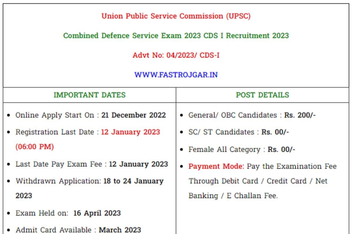 UPSC Combined Defence Service (CDS) I Final Result 2023 Download Direct Link