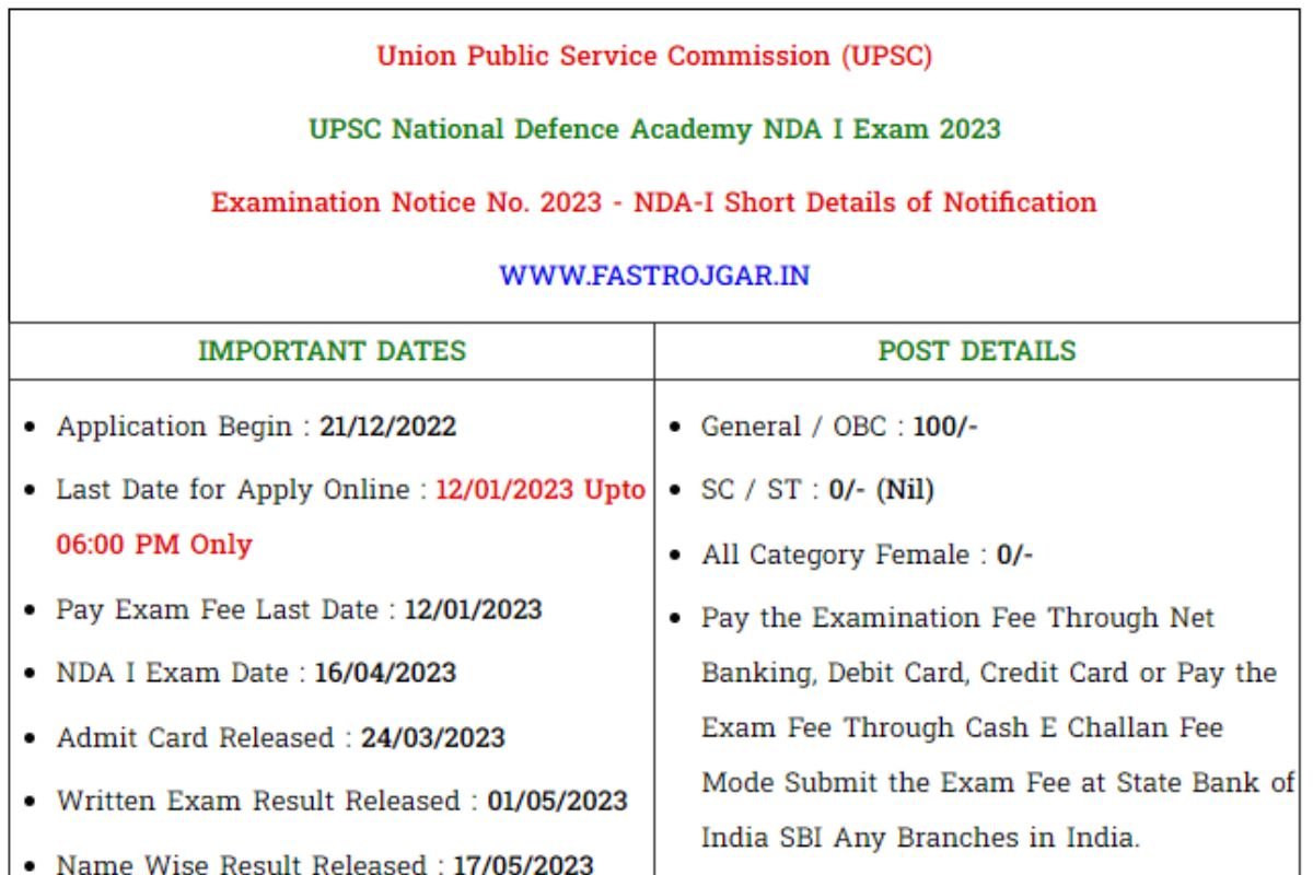 UPSC NDA I Exam Final Result 2023 Download Direct Link