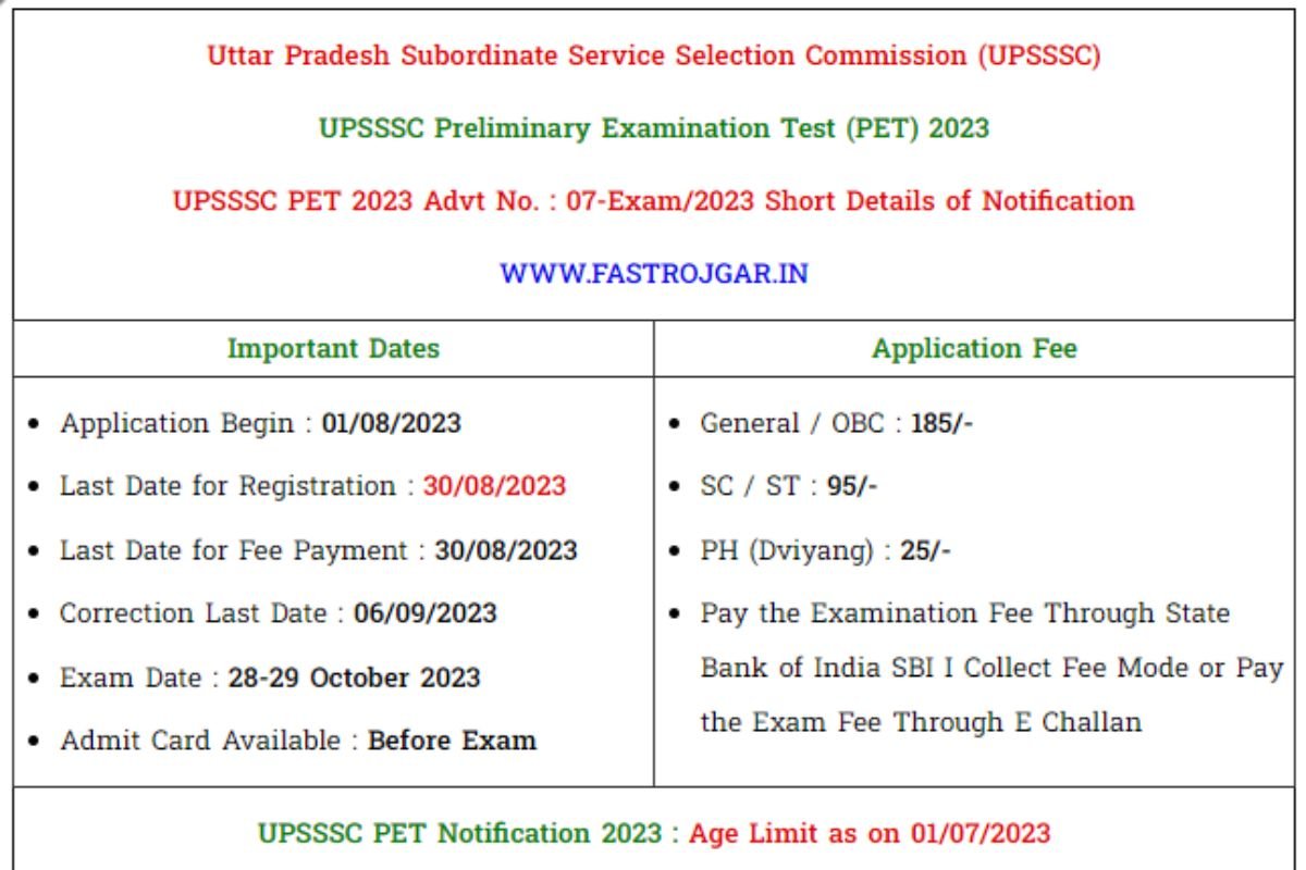 UPSSSC Preliminary Examination Test PET Official Answer Key 2023 Download Link