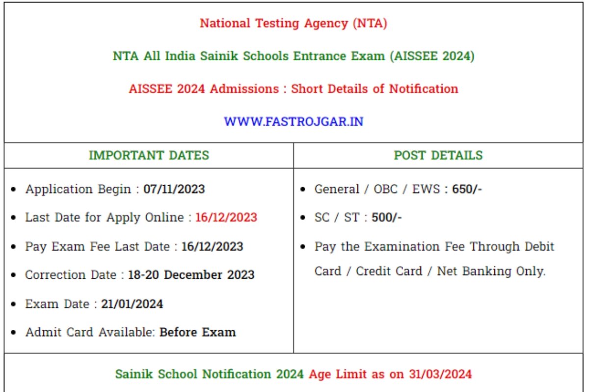 All India Sainik School AISSEE Admissions 2024, Eligibility, Notification, Age Limit