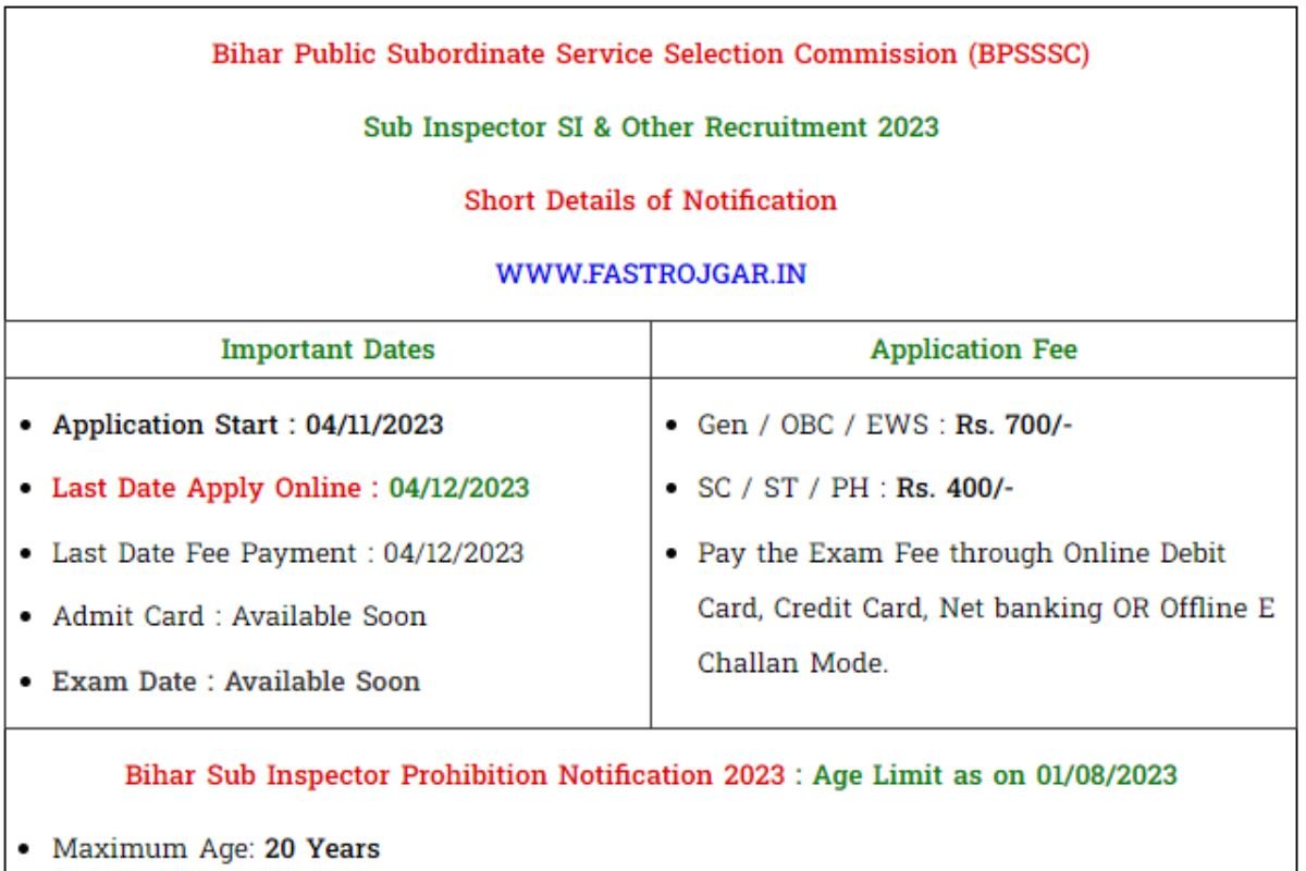Bihar Sub Inspector Prohibition Recruitment 2023 Pre Admit Card, Eligibility, Notification, Vacancy