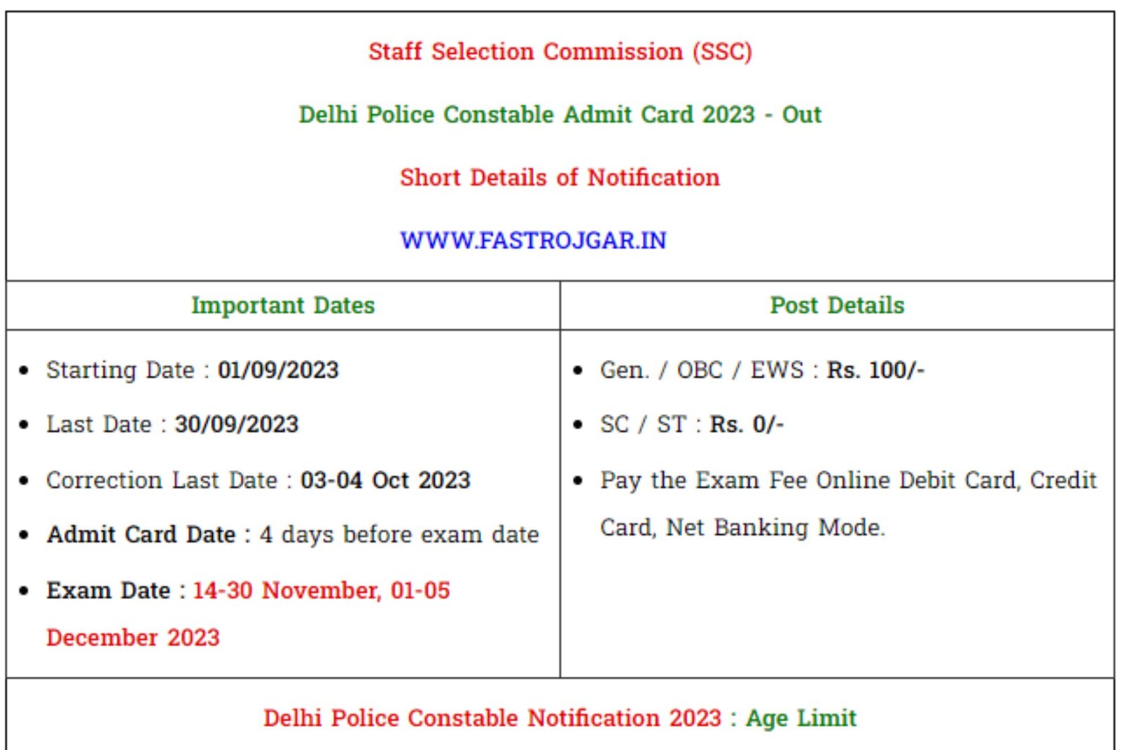 Delhi Police Constable Admit Card, Application Status 2023 Direct Download Link