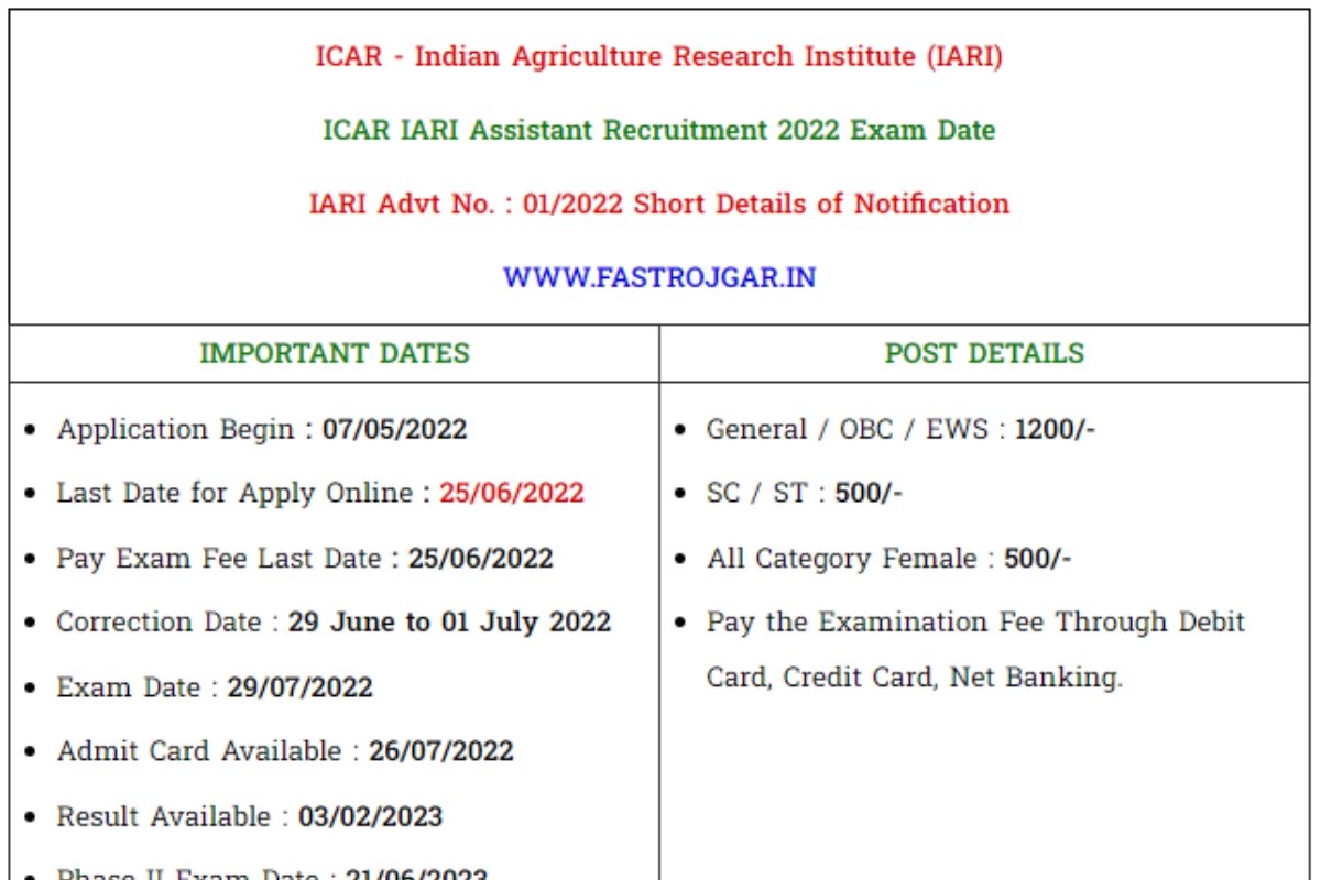 ICAR IARI Assistant Phase II Mains Exam Result 2023 Download Direct Link