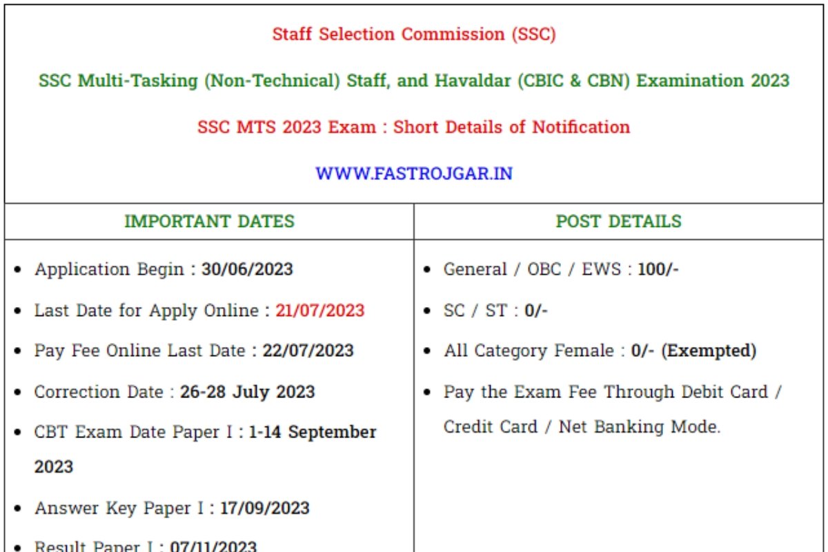 SSC MTS 2023 Paper I Result 2023 Download Direct Link