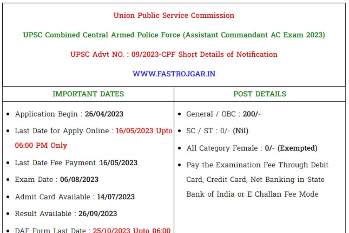UPSC CPF AC Written Exam Result 2023 Download Direct Link