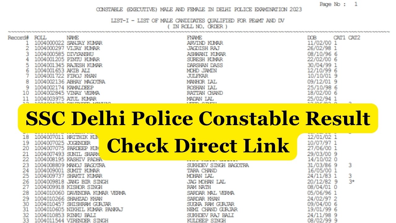 SSC Delhi Police Constable Result Check Direct Link