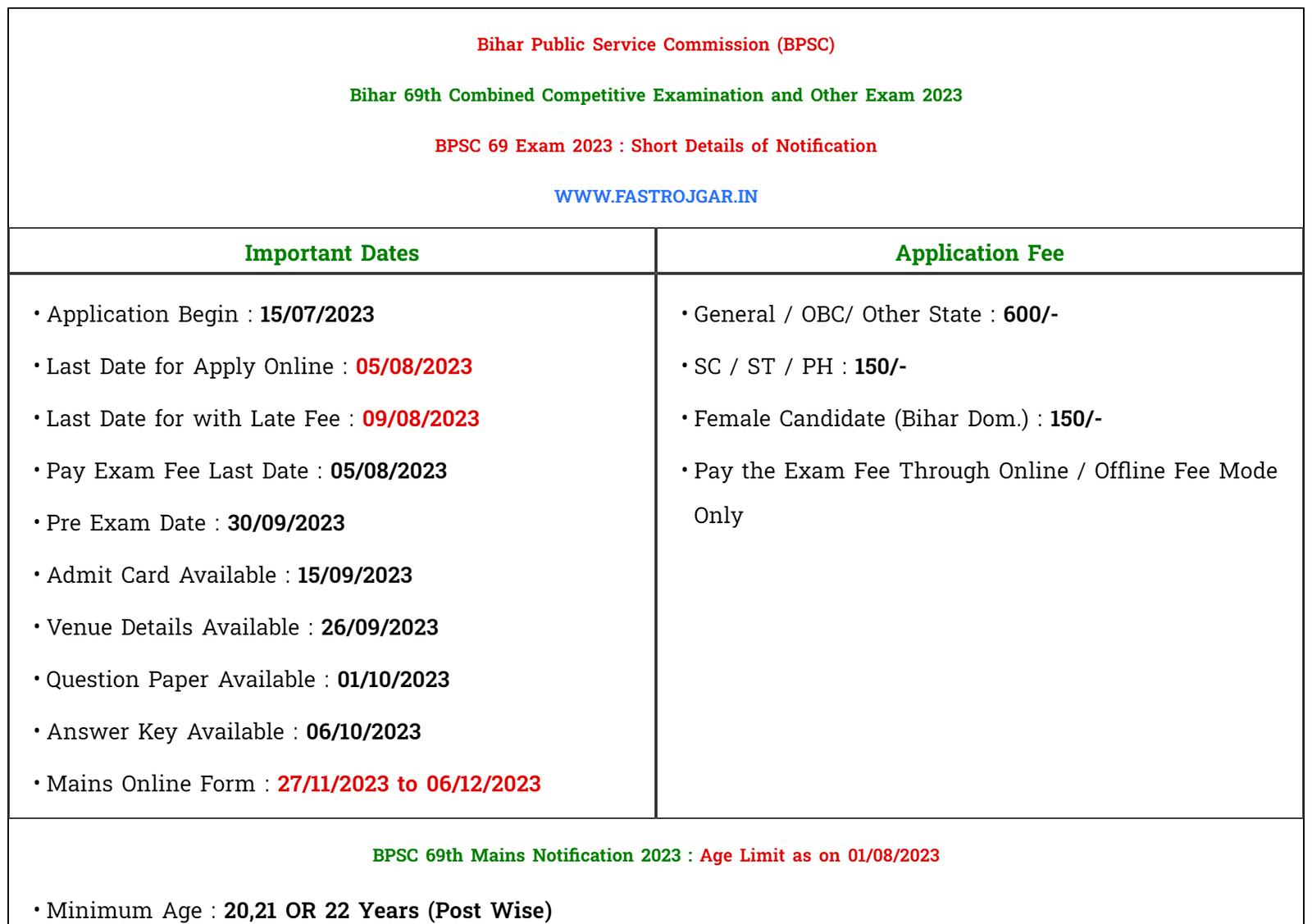 BPSC 69th Mains Recruitment 2023, Eligibility, Notification, Vacancy