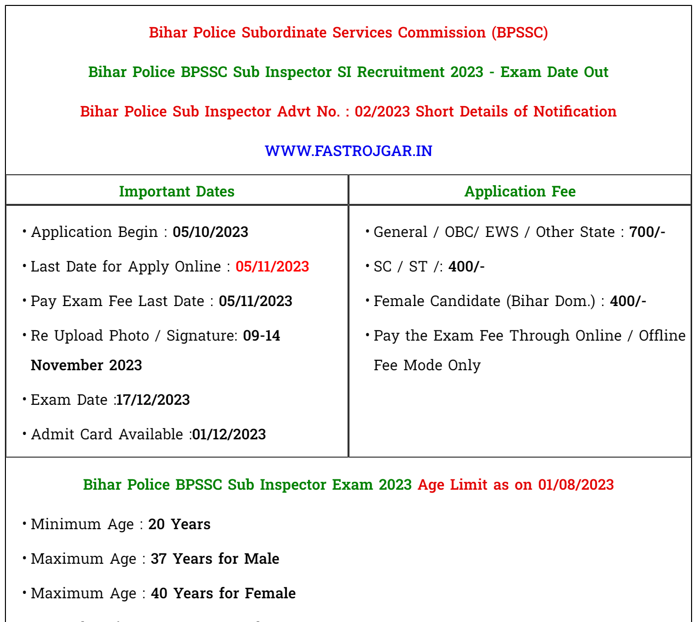 Bihar Police BPSSC Sub Inspector Admit Card 2023 Release