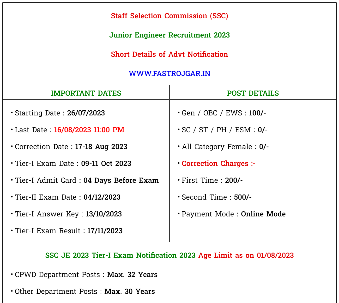SSC JE 2023 Tier-I Exam Final Answer Key 2023 Download Direct Link