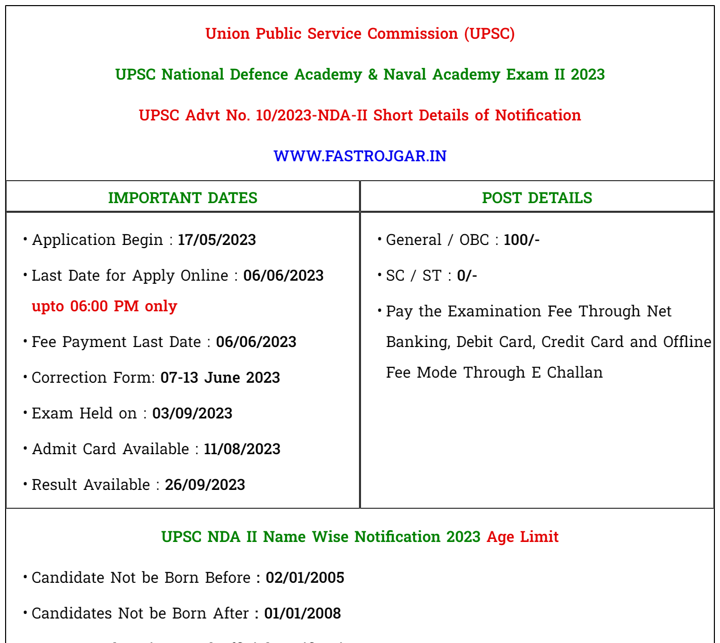UPSC NDA II Name Wise Result 2023 Download Direct Link