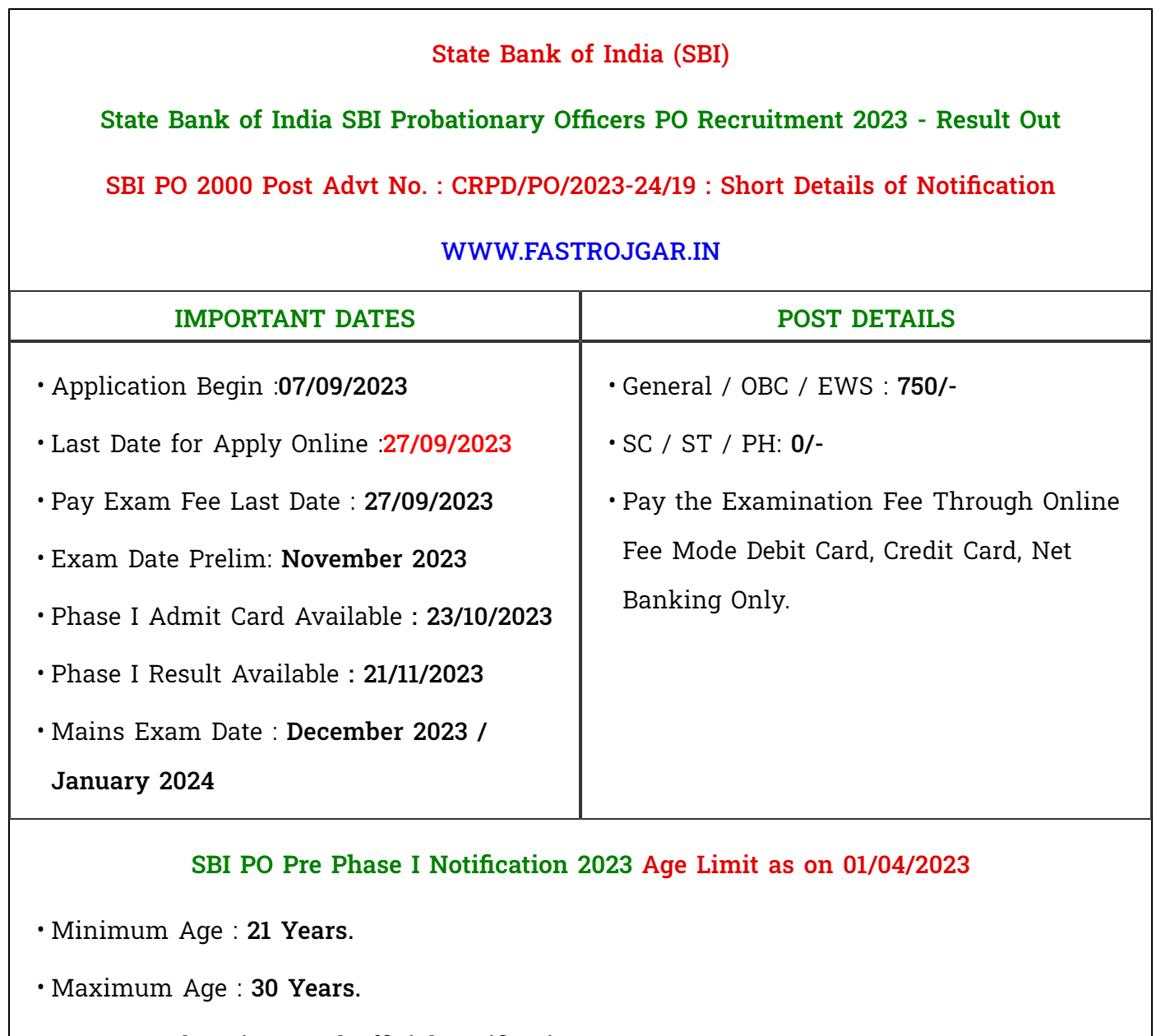SBI PO Pre Phase I Result 2023 Download Direct Link