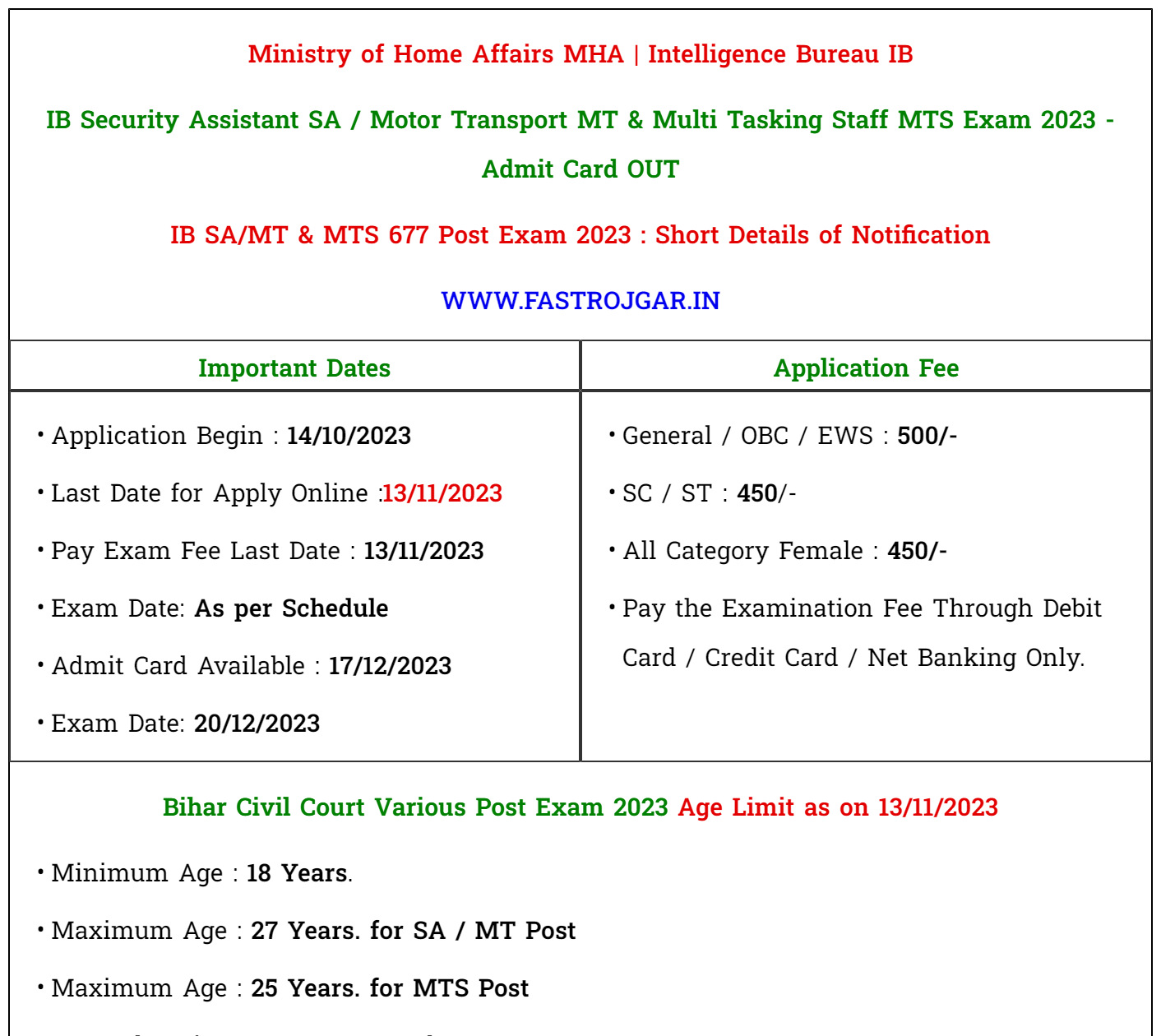 MHA IB SA/MT and MTS Admit Card 2023 Release