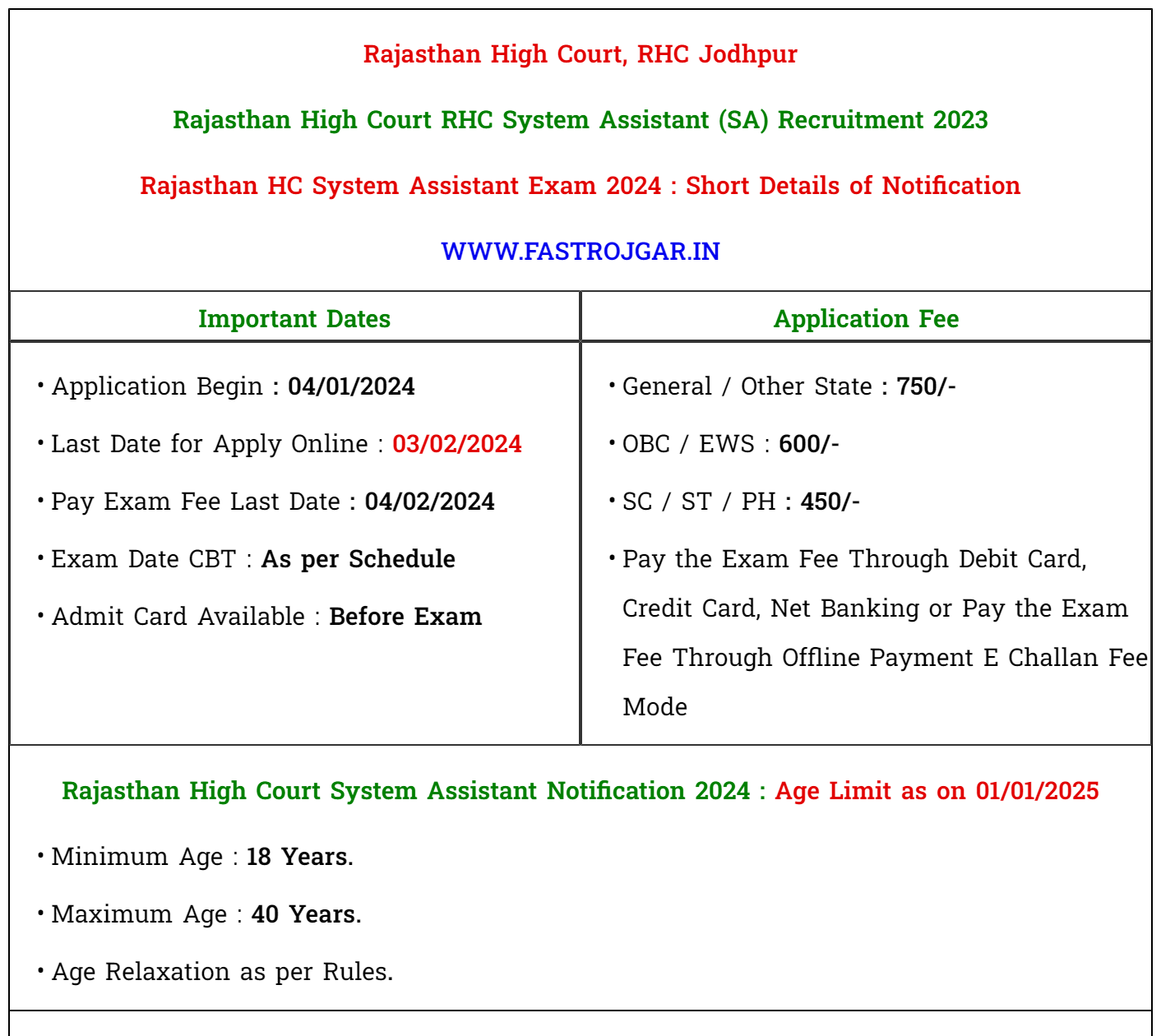 Rajasthan High Court System Assistant Recruitment 2024, Eligibility, Notification, Vacancy