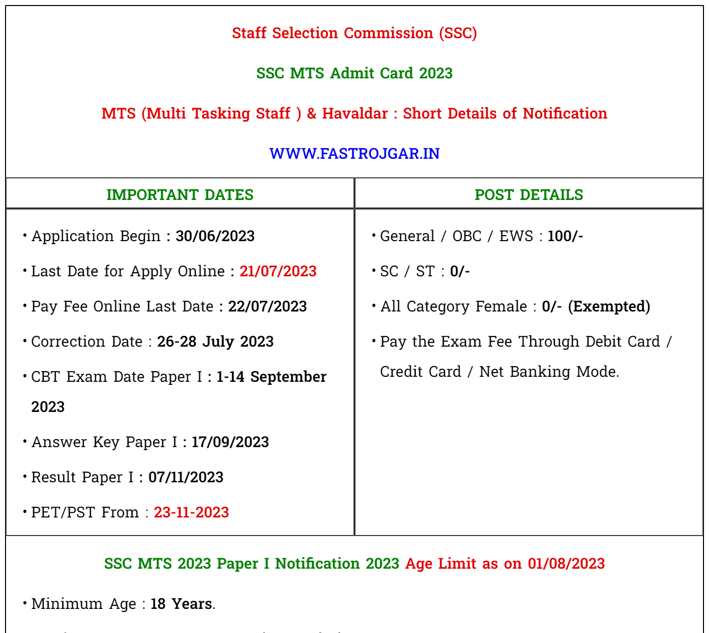 SSC MTS Havaldar PET/PST Admit Card 2023 Direct Download Link