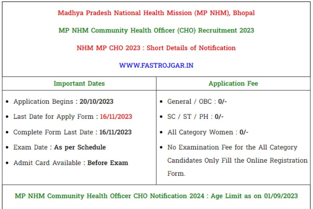 MP NHM Community Health Officer CHO Recruitment 2024, Eligibility, Notification, Vacancy