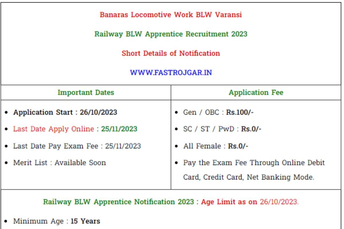 Railway BLW Apprentice Recruitment 2023, Eligibility, Notification, Vacancy