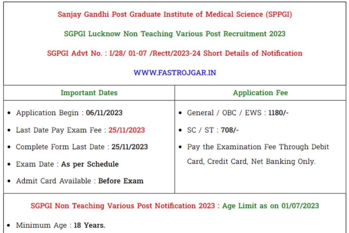 SGPGI Non Teaching Various Post Recruitment 2023, Eligibility, Notification, Vacancy