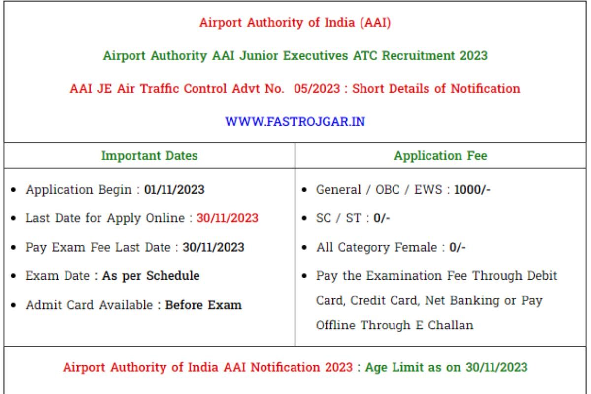 Airport Authority of India AAI Recruitment 2023, Eligibility, Notification, Vacancy