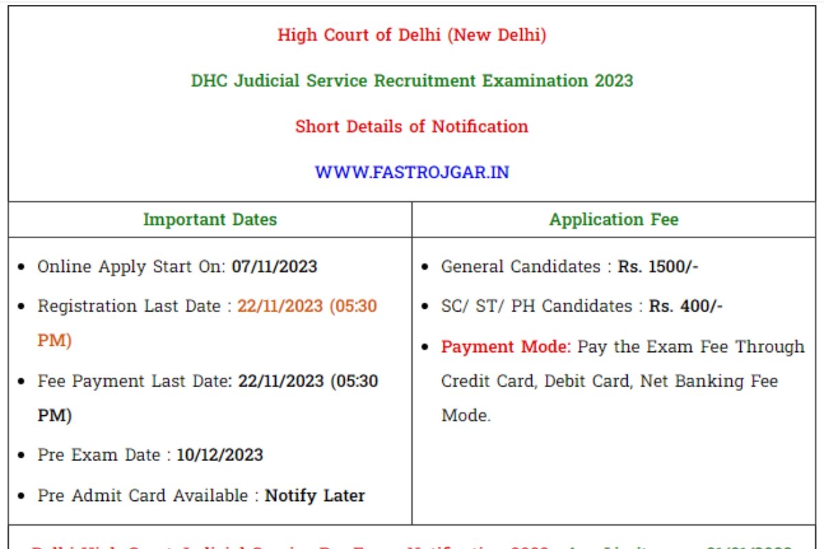 Delhi High Court Judicial Service Pre Exam Recruitment 2023, Eligibility, Notification, Vacancy