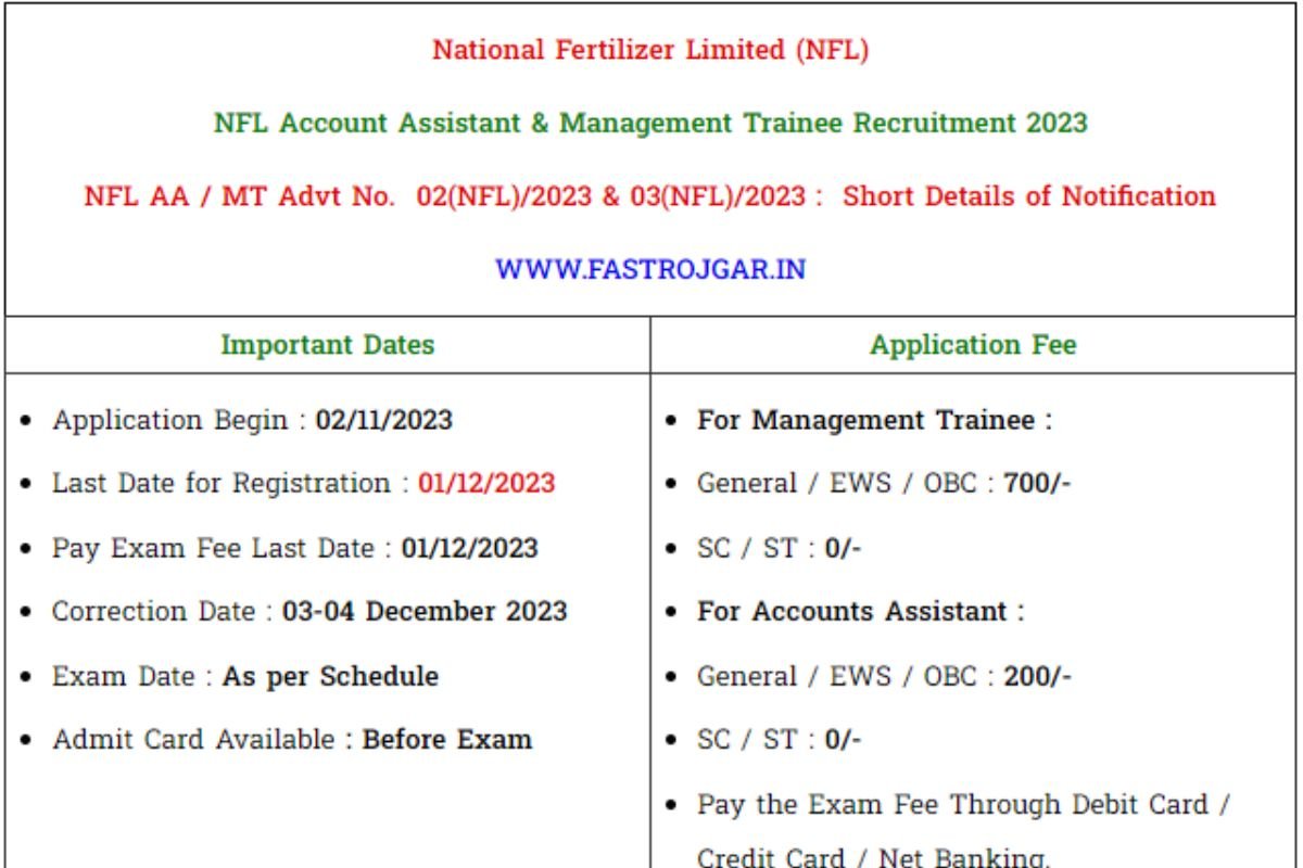 NFL Management Trainee and Accounts Assistant Recruitment 2023, Eligibility, Notification, Vacancy