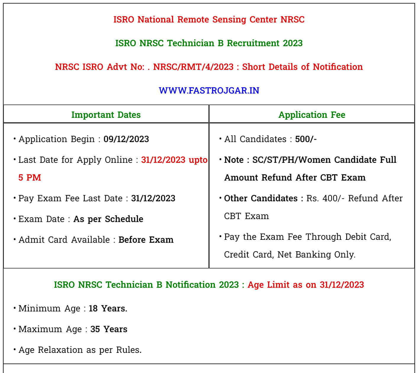 ISRO NRSC Technician B Recruitment 2023, Eligibility, Notification, Vacancy