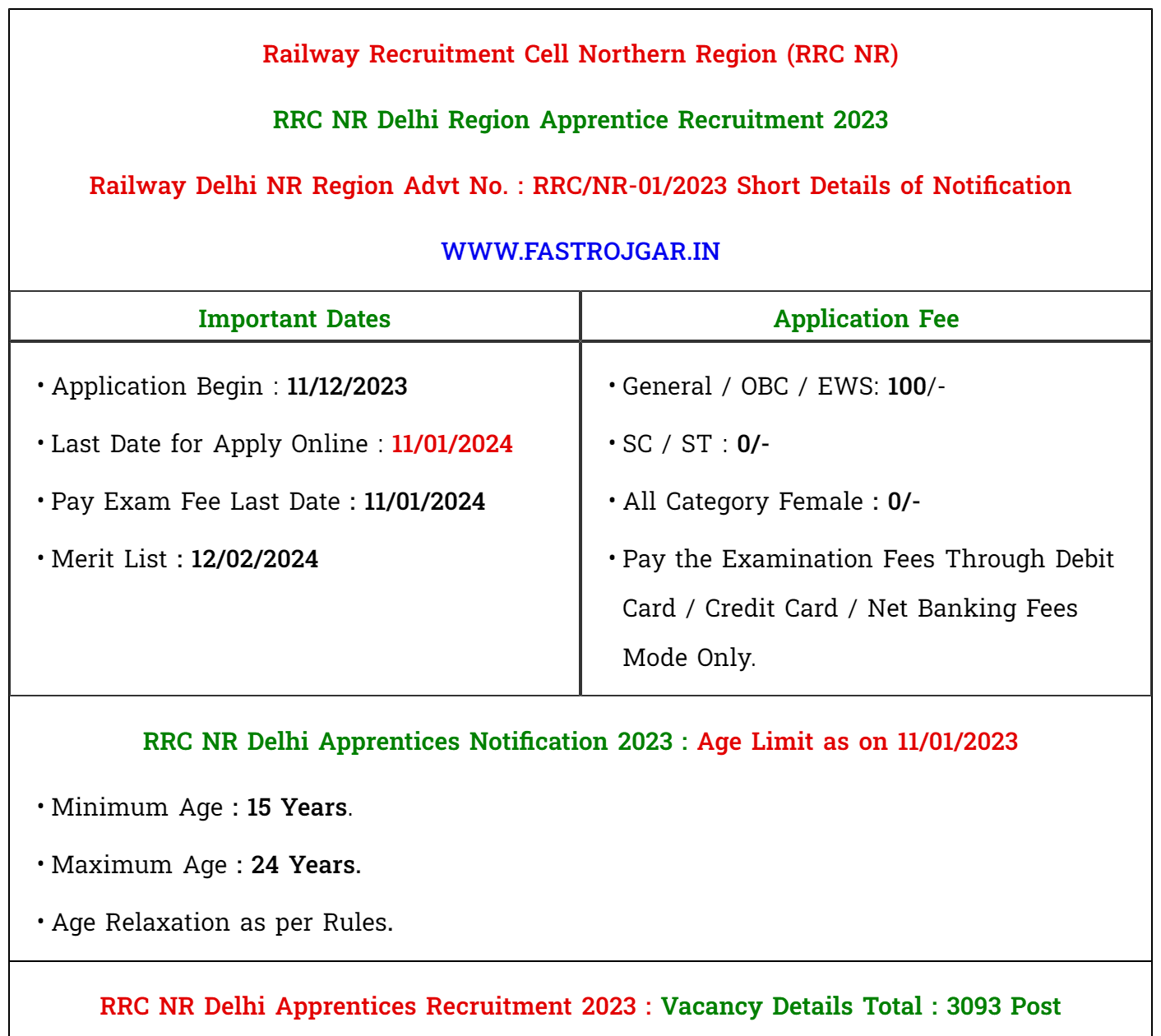 RRC NR Delhi Apprentices Recruitment 2023, Eligibility, Notification, Vacancy