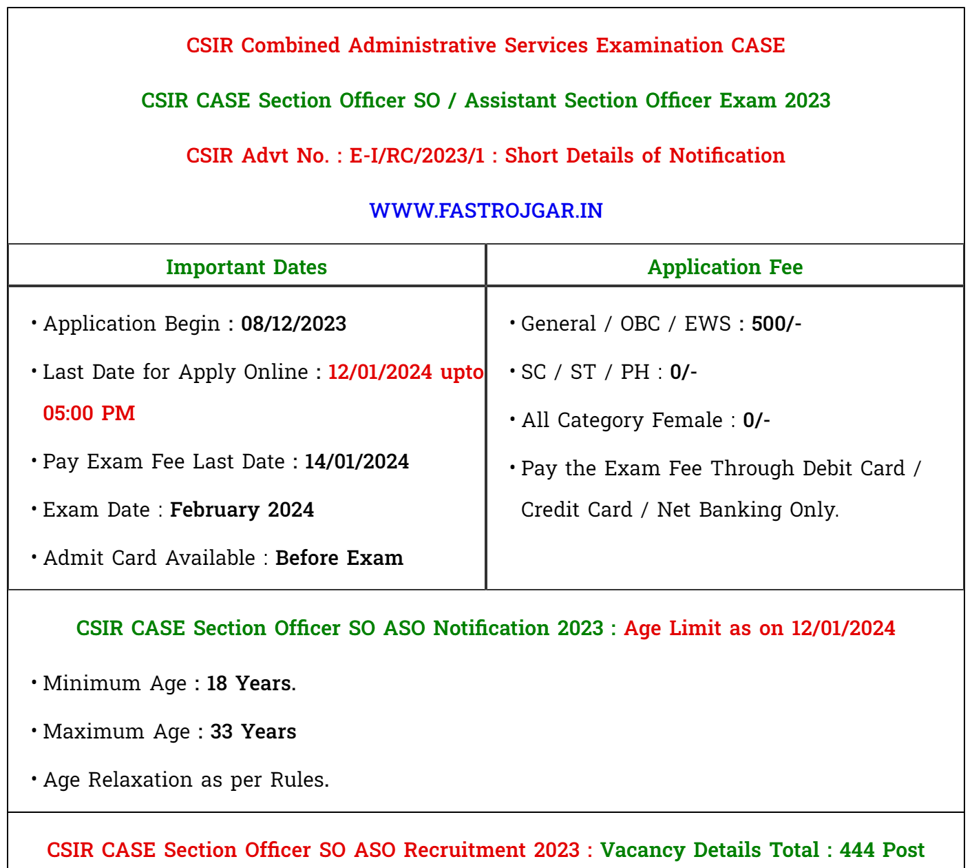 CSIR CASE Section Officer SO ASO Recruitment 2023, Eligibility, Notification, Vacancy