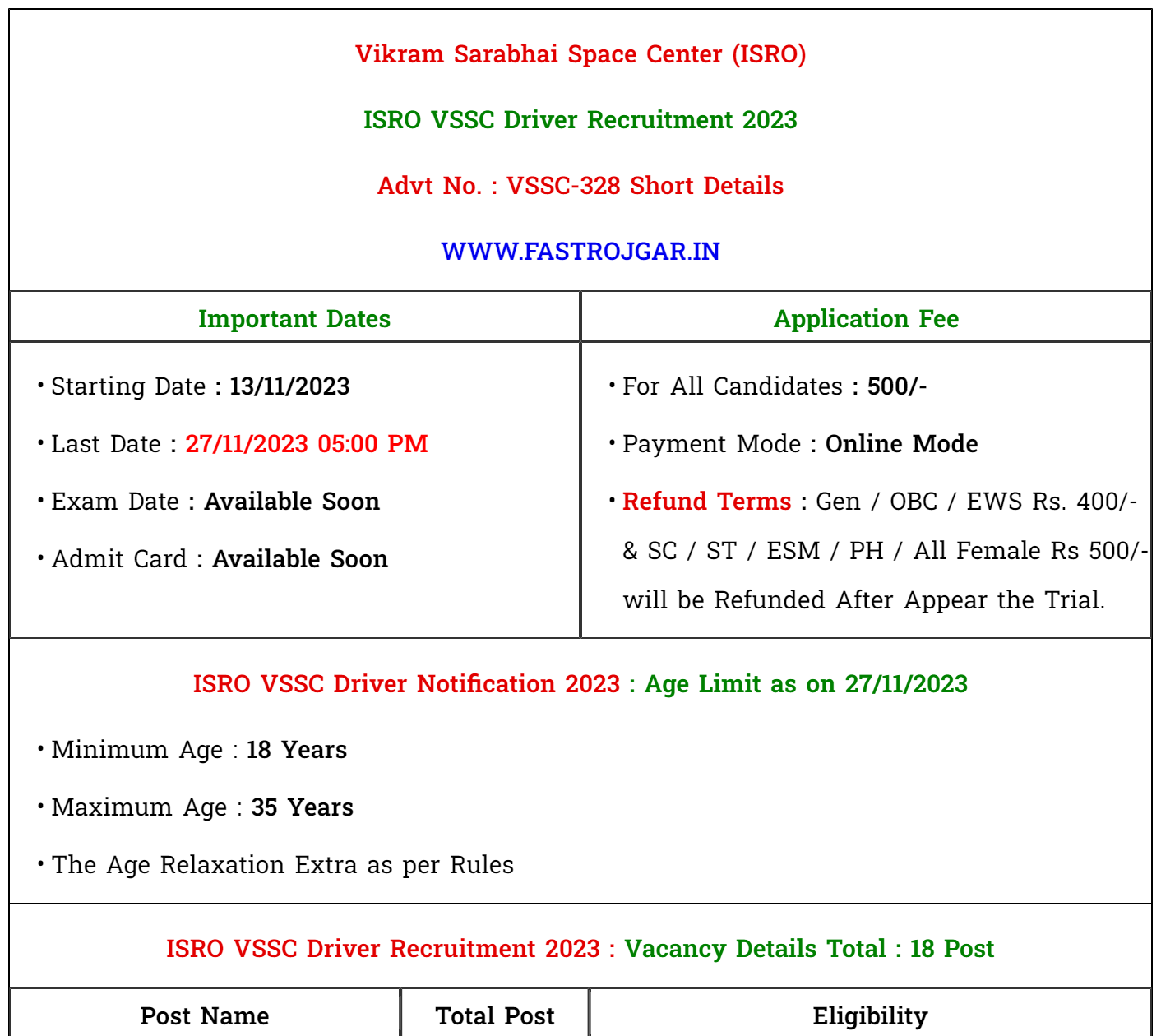 ISRO VSSC Driver Recruitment 2023, Eligibility, Notification, Vacancy