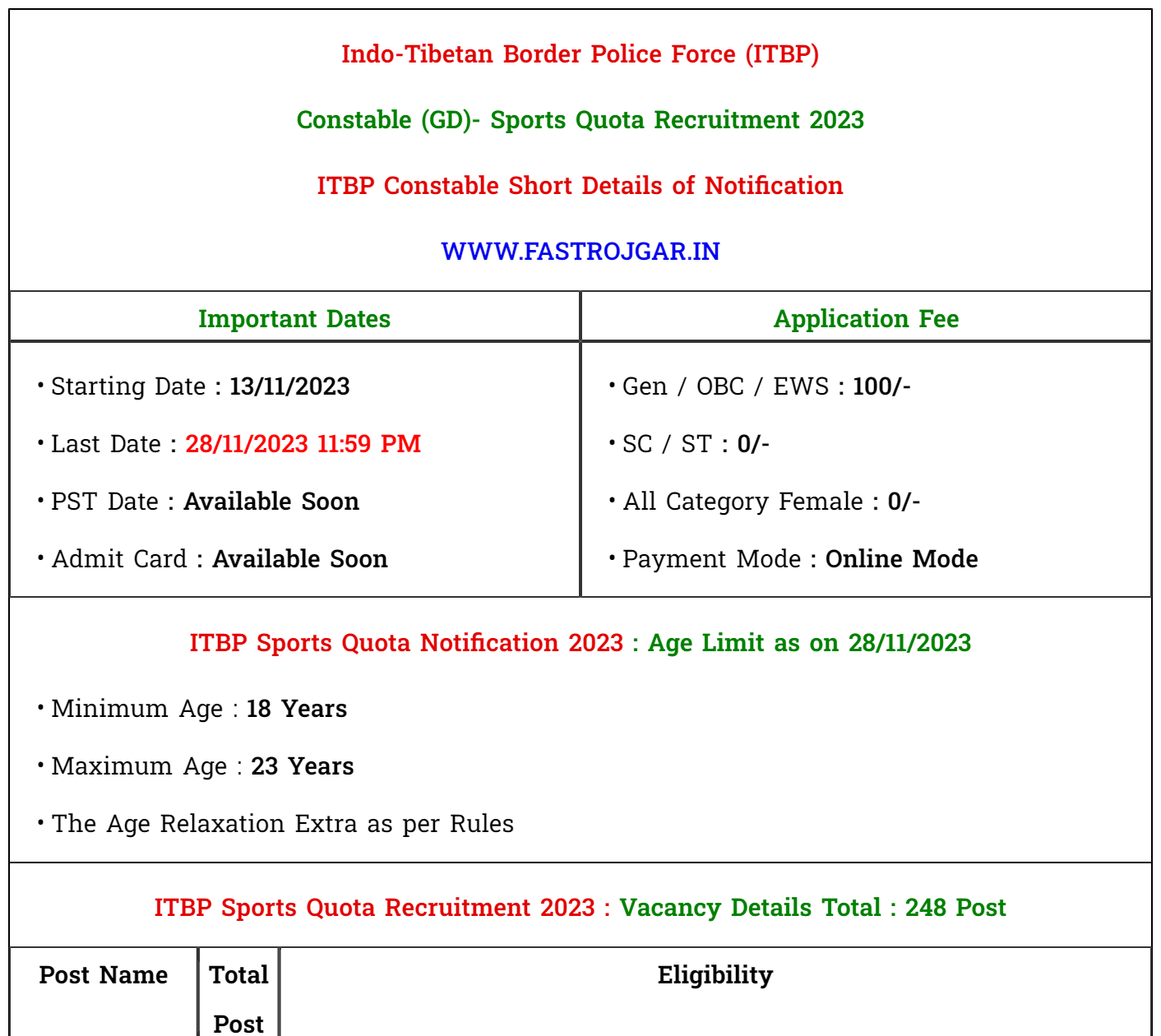 ITBP Sports Quota Recruitment 2023, Eligibility, Notification, Vacancy