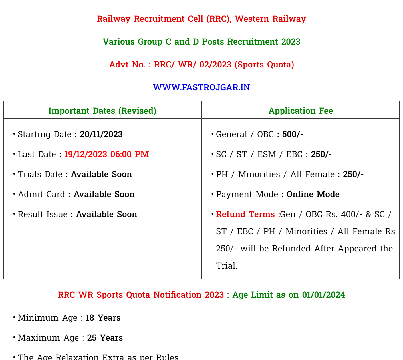 RRC WR Sports Quota Recruitment 2023, Eligibility, Notification, Vacancy